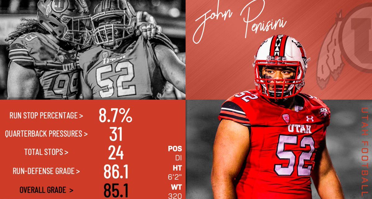 Detroit Lions on X: With the 197th pick, the #Lions select DT John Penisini.  Welcome, @Dub_jayy_boy! #NFLDraft